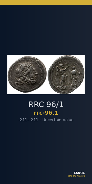 RRC 96/1 — CANOA