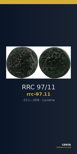 RRC 97/11 — CANOA
