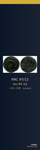 RRC 97/12 — CANOA