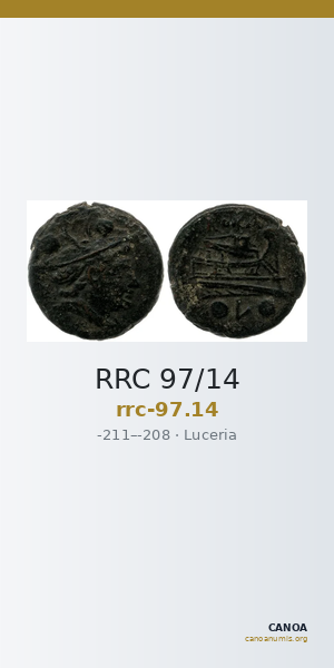 RRC 97/14 — CANOA