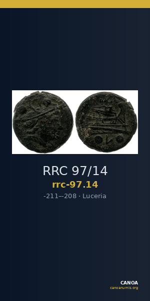 RRC 97/14 — CANOA