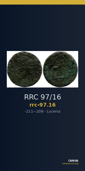 RRC 97/16 — CANOA