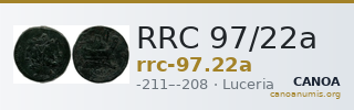 RRC 97/22a — CANOA