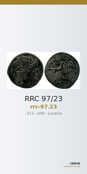 RRC 97/23 — CANOA