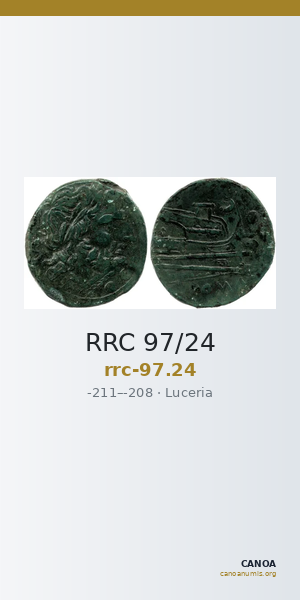 RRC 97/24 — CANOA