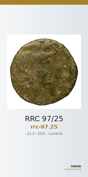 RRC 97/25 — CANOA