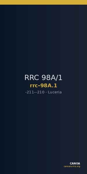 RRC 98A/1 — CANOA