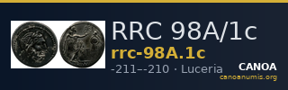 RRC 98A/1c — CANOA