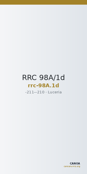 RRC 98A/1d — CANOA
