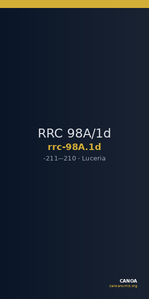 RRC 98A/1d — CANOA