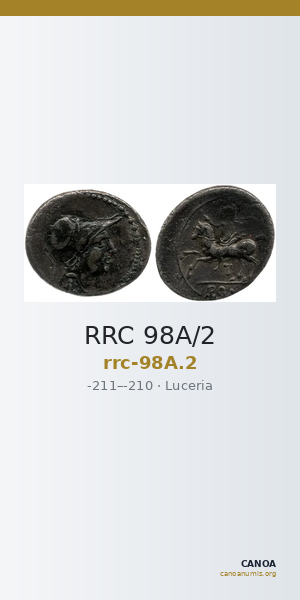 RRC 98A/2 — CANOA