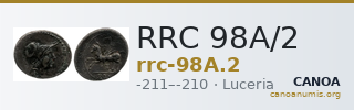 RRC 98A/2 — CANOA