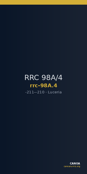 RRC 98A/4 — CANOA