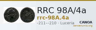 RRC 98A/4a — CANOA