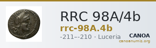 RRC 98A/4b — CANOA