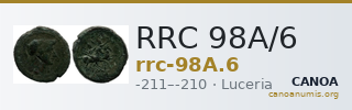 RRC 98A/6 — CANOA