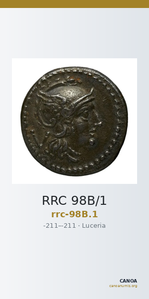 RRC 98B/1 — CANOA