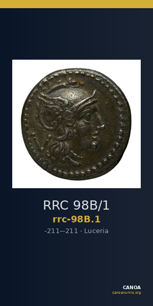RRC 98B/1 — CANOA