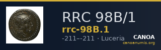 RRC 98B/1 — CANOA