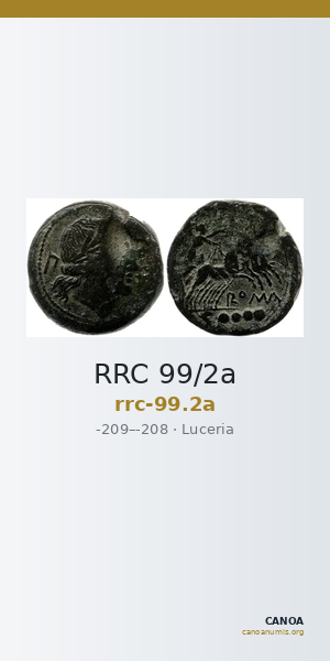 RRC 99/2a — CANOA