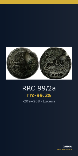 RRC 99/2a — CANOA