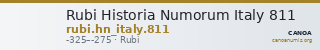 Rubi Historia Numorum Italy 811 — CANOA