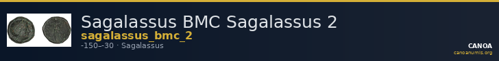 Sagalassus BMC Sagalassus 2 — CANOA