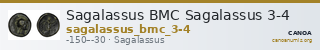 Sagalassus BMC Sagalassus 3-4 — CANOA
