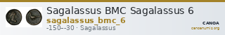 Sagalassus BMC Sagalassus 6 — CANOA