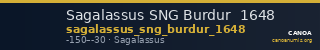 Sagalassus SNG Burdur  1648 — CANOA
