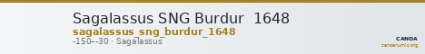 Sagalassus SNG Burdur  1648 — CANOA