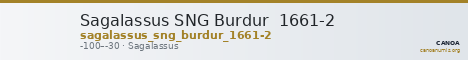 Sagalassus SNG Burdur  1661-2 — CANOA