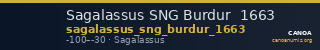 Sagalassus SNG Burdur  1663 — CANOA