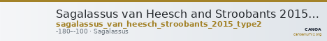 Sagalassus van Heesch and Stroobants 2015 Type 2 — CANOA