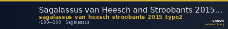 Sagalassus van Heesch and Stroobants 2015 Type 2 — CANOA