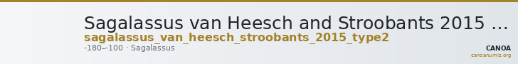 Sagalassus van Heesch and Stroobants 2015 Type 2 — CANOA