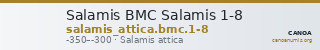 Salamis BMC Salamis 1-8 — CANOA