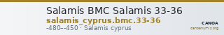Salamis BMC Salamis 33-36 — CANOA