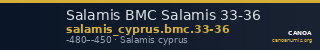 Salamis BMC Salamis 33-36 — CANOA