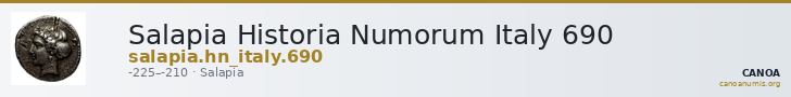 Salapia Historia Numorum Italy 690 — CANOA