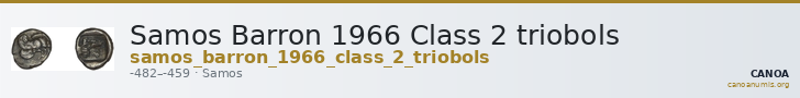 Samos Barron 1966 Class 2 triobols — CANOA