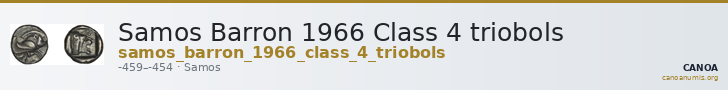 Samos Barron 1966 Class 4 triobols — CANOA