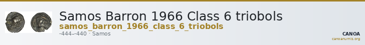 Samos Barron 1966 Class 6 triobols — CANOA