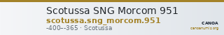 Scotussa SNG Morcom 951 — CANOA