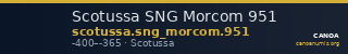 Scotussa SNG Morcom 951 — CANOA