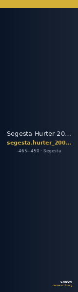Segesta Hurter 2008 K4 — CANOA