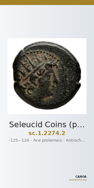 Seleucid Coins (part 2) 2274.2 — CANOA