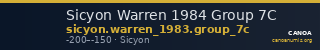 Sicyon Warren 1984 Group 7C — CANOA