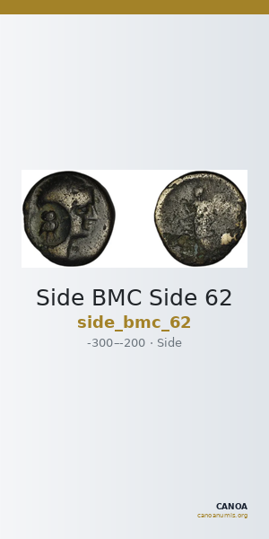 Side BMC Side 62 — CANOA