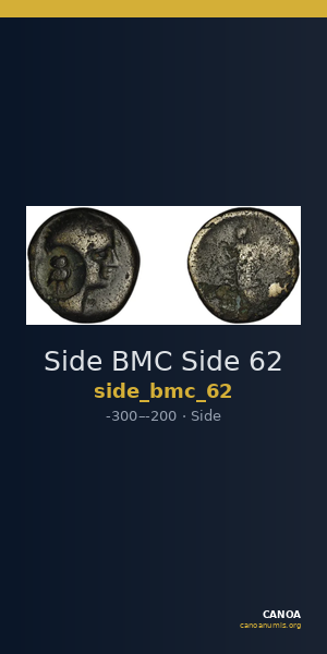 Side BMC Side 62 — CANOA